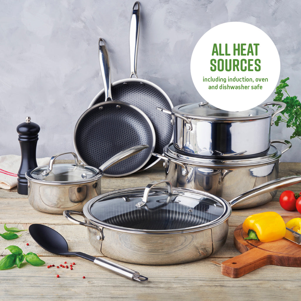Starter essentials – stainless steel